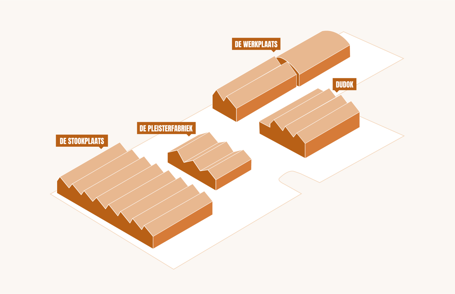 Werf35 situatie illustratie namen